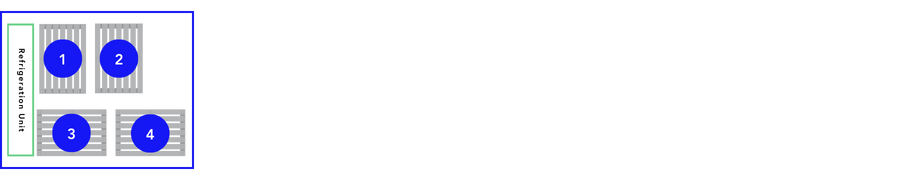 Optimal pallet layout for 10' unit