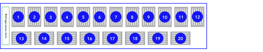 Optimal pallet layout for 40' unit