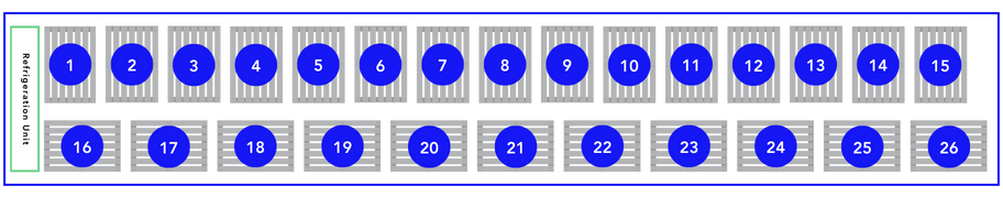 Optimal pallet layout for 53' trailer